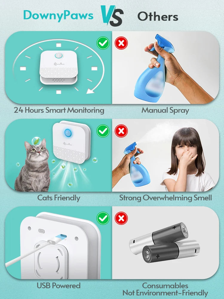 Le purificateur d'odeurs intelligent pour chat DownyPaws élimine les odeurs de litière